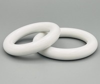 PVC Ring